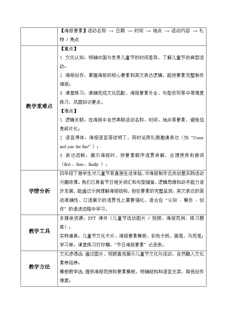 Unit 5 第3课时Explore & Apply（表格式教学设计）人教大同版四年级英语下册第2页