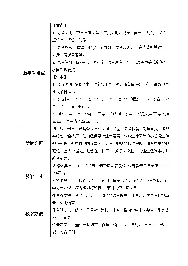 Unit 5 第2课时Discover & Develop（表格式教学设计）人教大同版四年级英语下册第2页