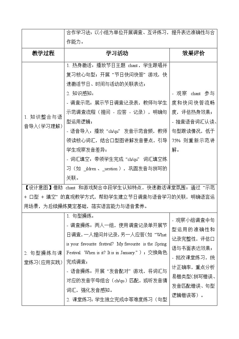 Unit 5 第2课时Discover & Develop（表格式教学设计）人教大同版四年级英语下册第3页