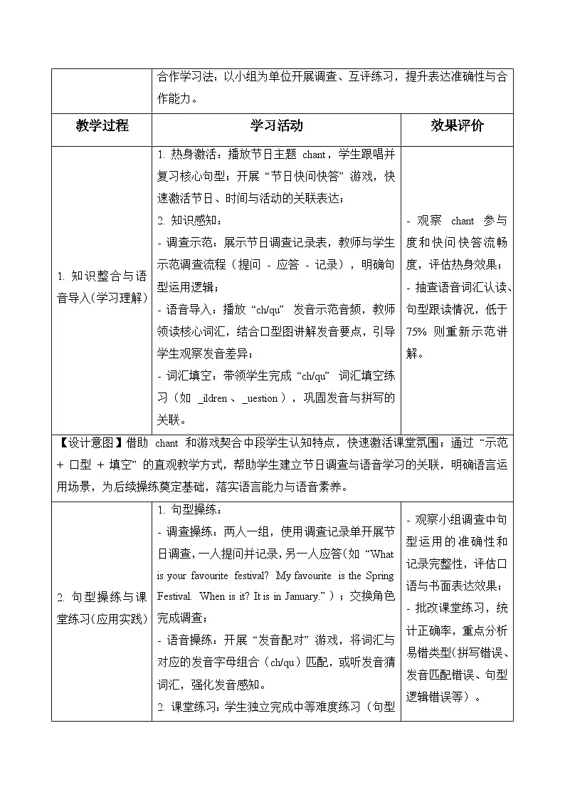 Unit 5 第2课时Discover & Develop（表格式教学设计）人教大同版四年级英语下册第3页