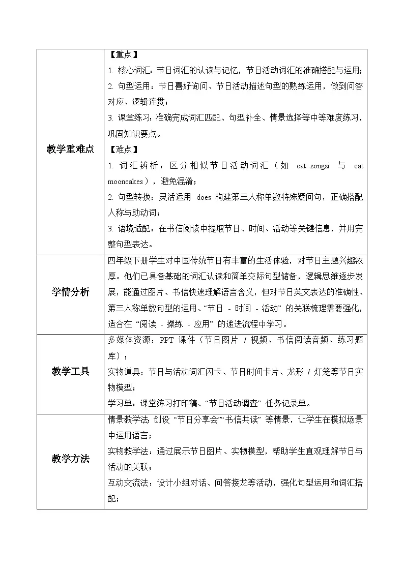 Unit 5 第1课时Experience & Understand（表格式教学设计）人教大同版四年级英语下册第2页