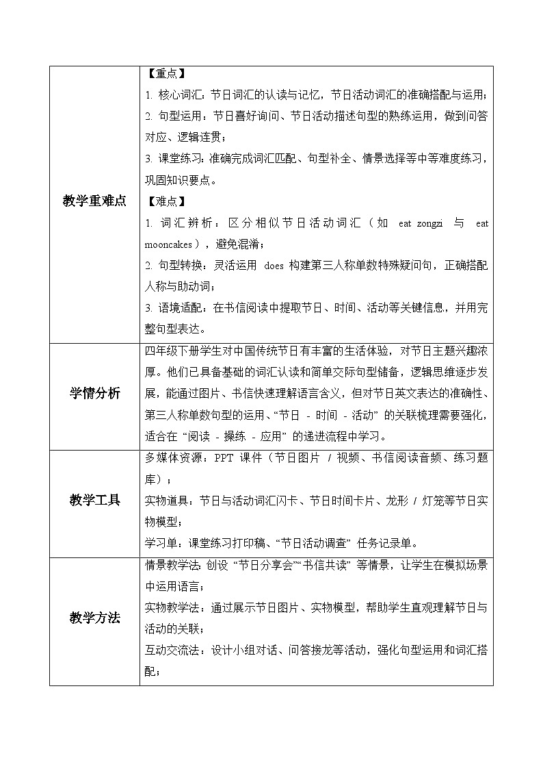 Unit 5 第1课时Experience & Understand（表格式教学设计）人教大同版四年级英语下册第2页