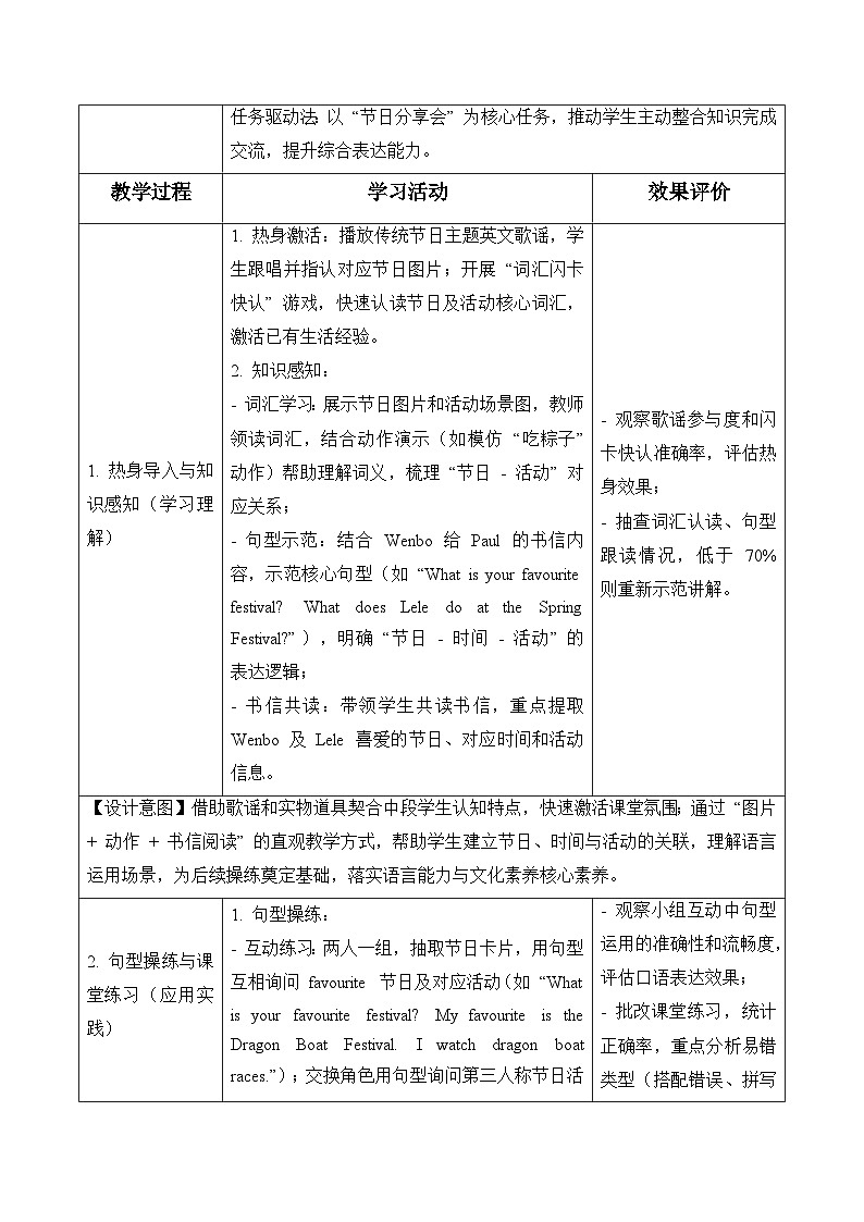 Unit 5 第1课时Experience & Understand（表格式教学设计）人教大同版四年级英语下册第3页