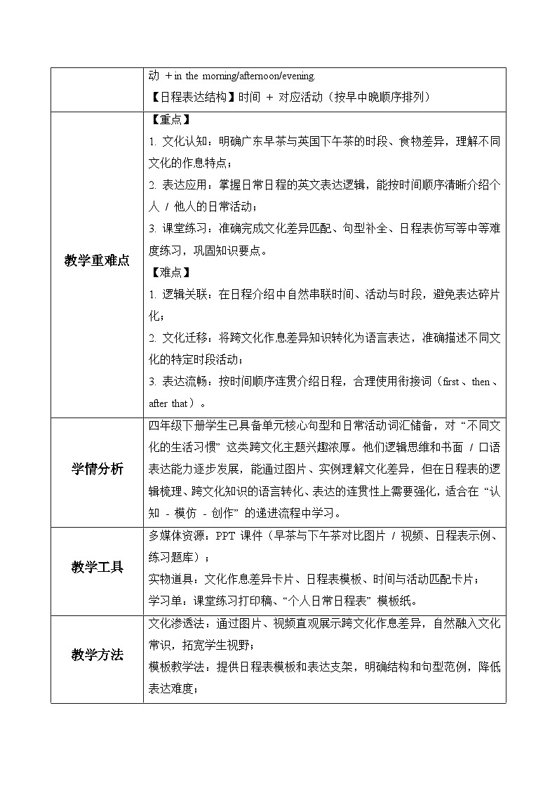 Unit 3 第3课时Explore & Apply（表格式教学设计）人教大同版四年级英语下册第2页