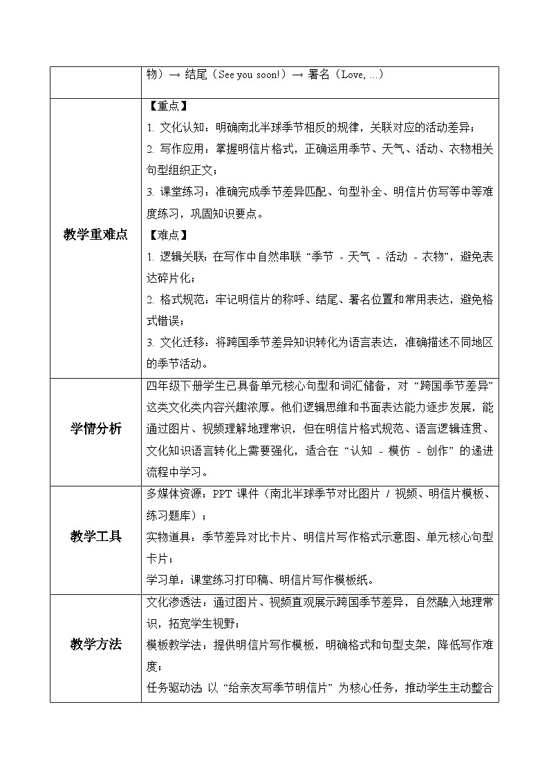 Unit 2 第3课时Explore & Apply（表格式教学设计）人教大同版四年级英语下册第2页