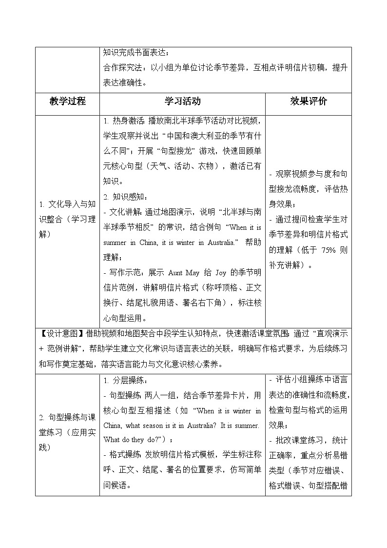 Unit 2 第3课时Explore & Apply（表格式教学设计）人教大同版四年级英语下册第3页