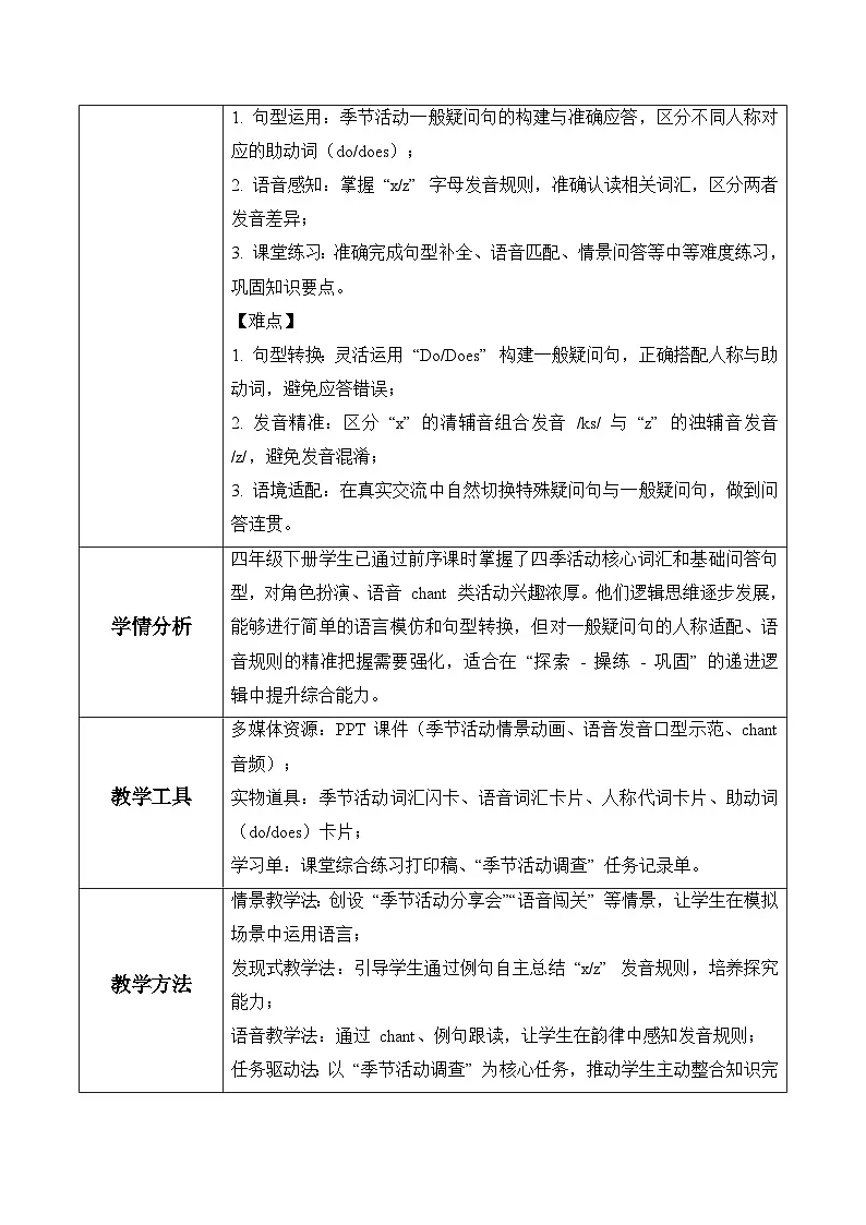 Unit 2 第2课时Discover & Develop（表格式教学设计）人教大同版四年级英语下册第2页
