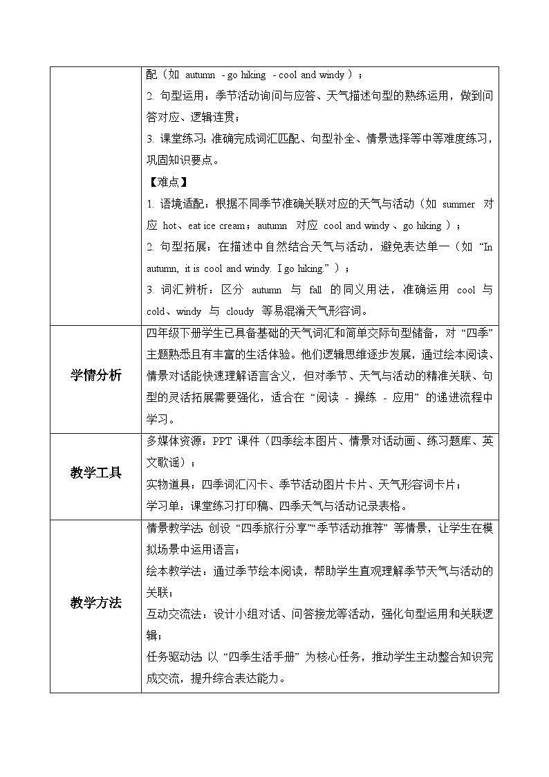 Unit 2 第1课时Experience & Understand（表格式教学设计）人教大同版四年级英语下册第2页
