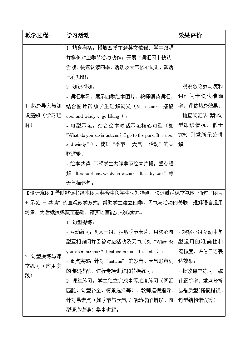 Unit 2 第1课时Experience & Understand（表格式教学设计）人教大同版四年级英语下册第3页