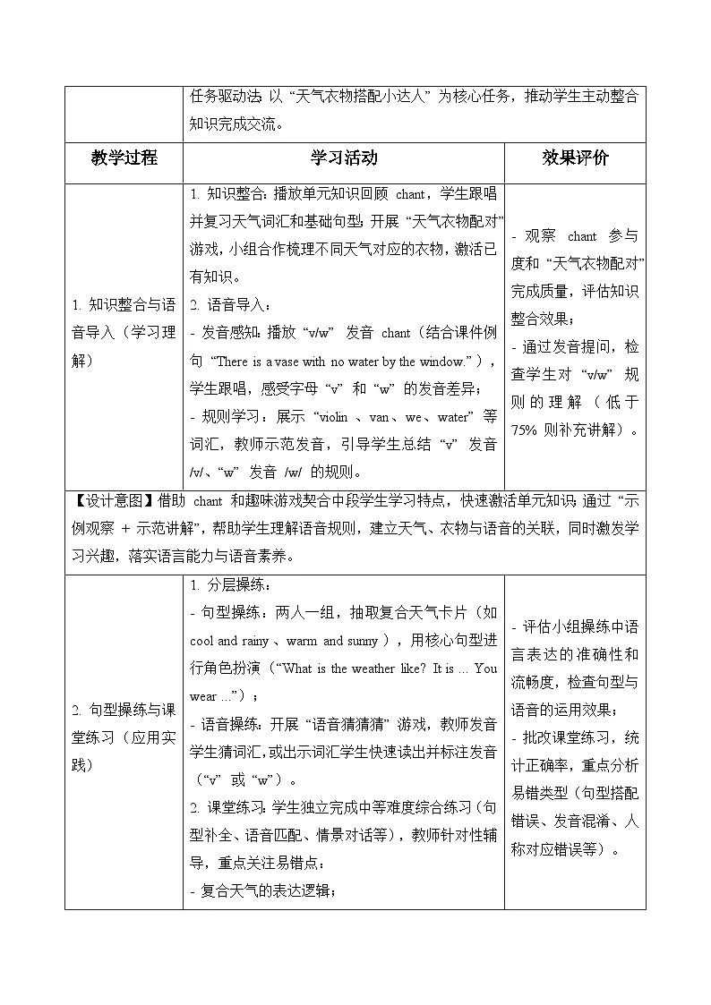 Unit 1 第2课时Discover & Develop（表格式教学设计）人教大同版四年级英语下册第3页