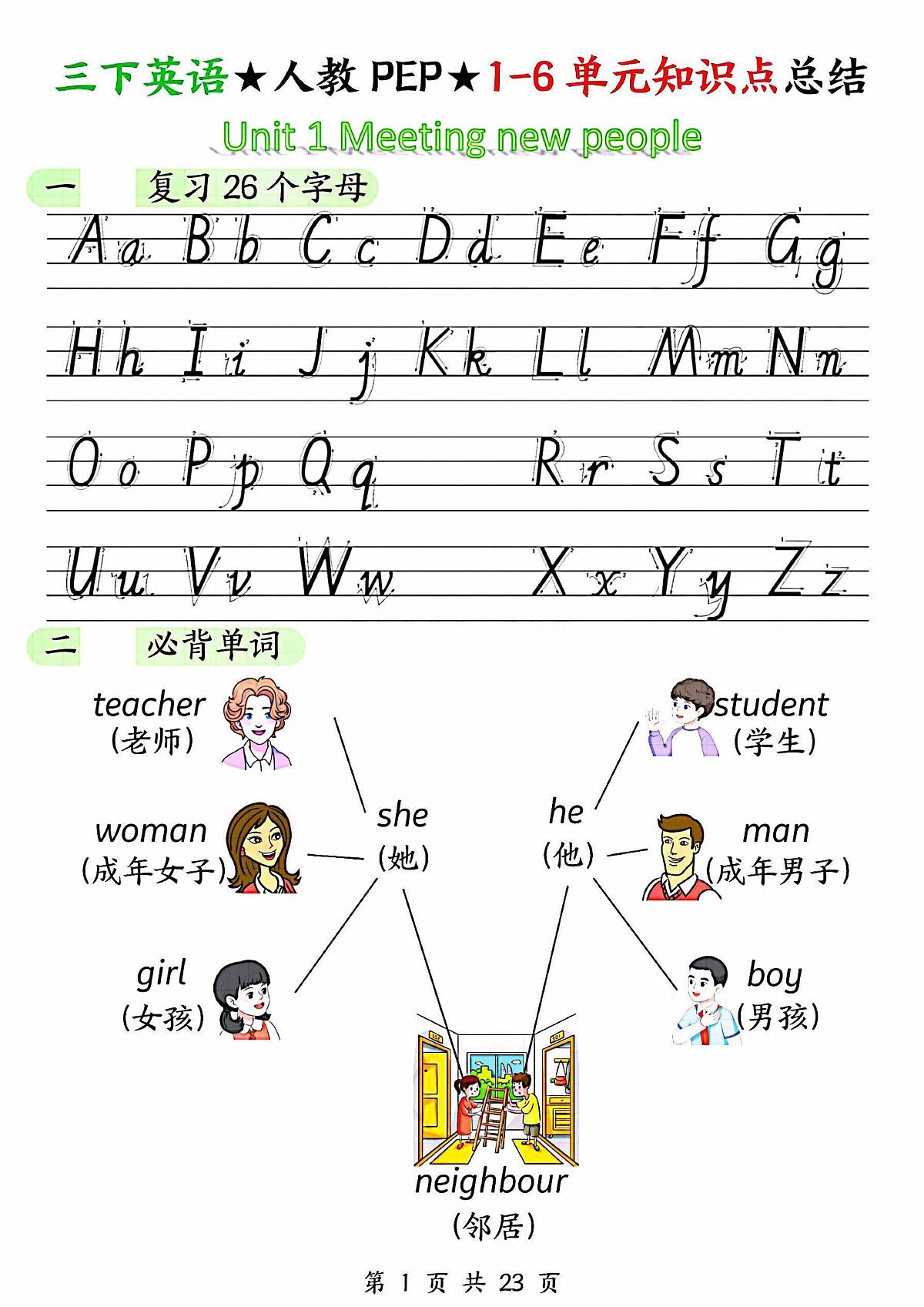 三年级（下）英语 1-6单元知识点汇总《人教版PEP》学案第1页