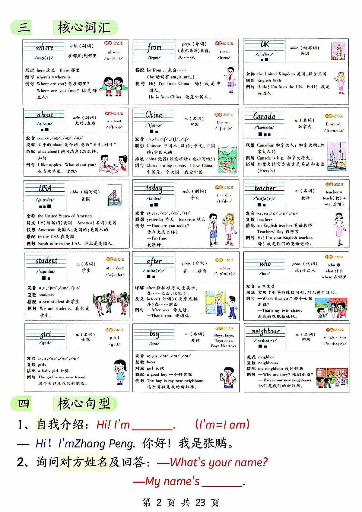 三年级（下）英语 1-6单元知识点汇总《人教版PEP》学案第2页
