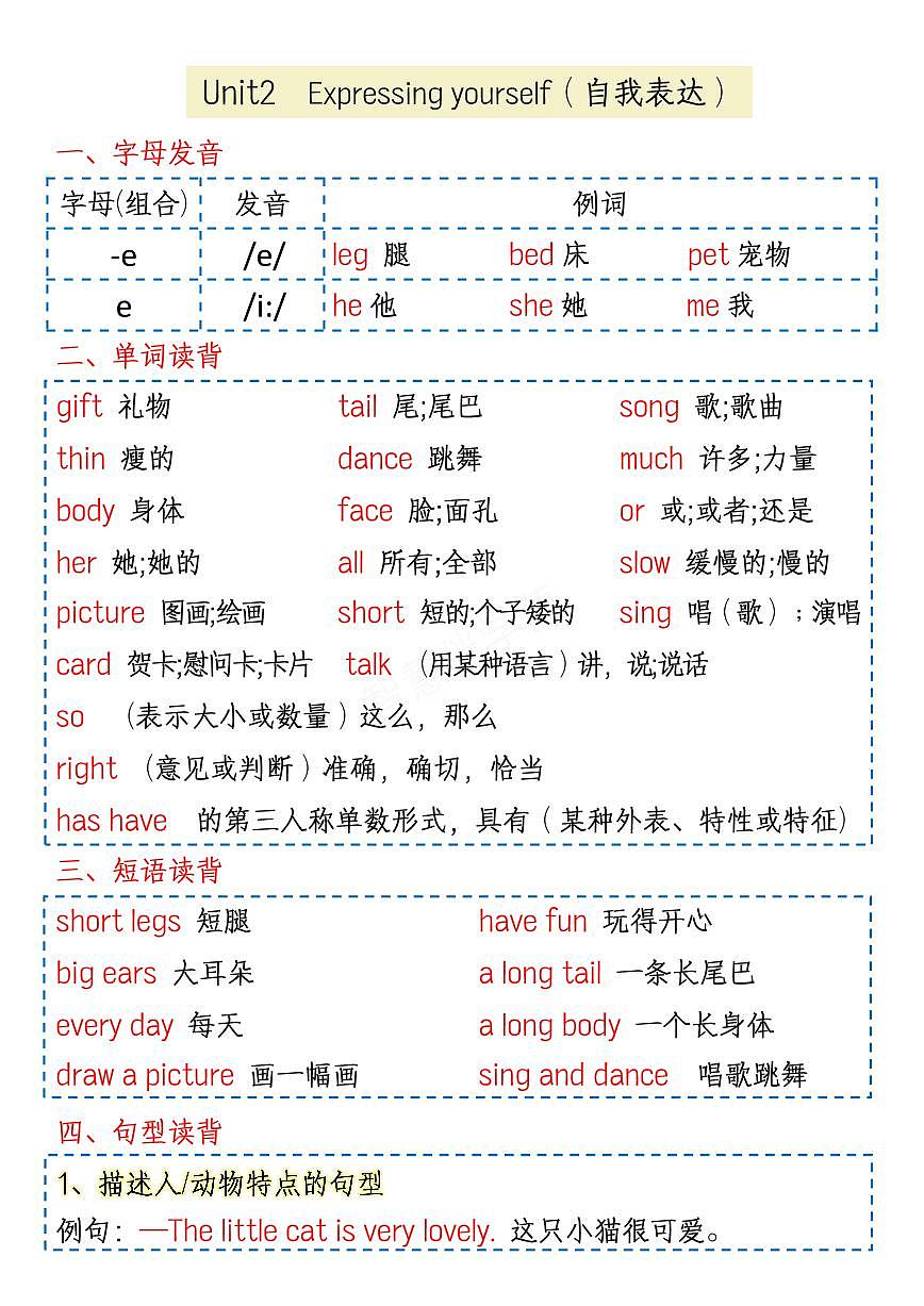 三年级（下）英语 1-6单元知识点《人教版PEP》学案第3页
