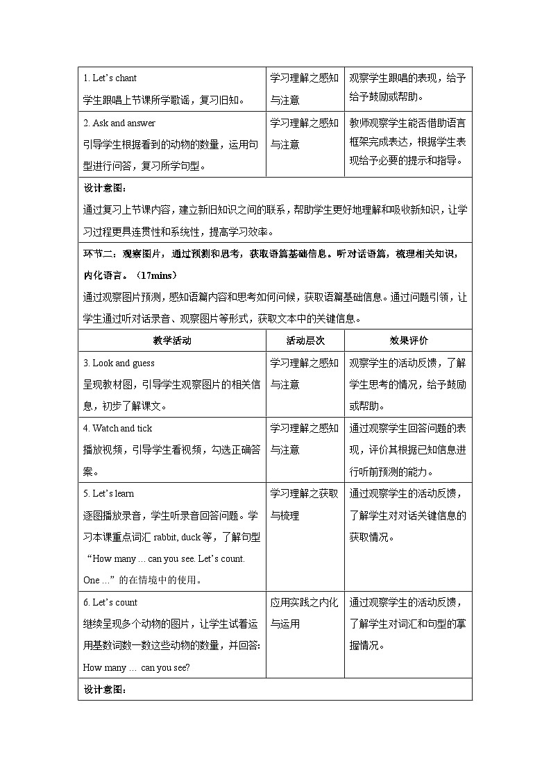 Unit 3 Lesson 3 How many ducks can you see？教案表格式 小学英语鲁科版五四制（2024）三年级下册第3页