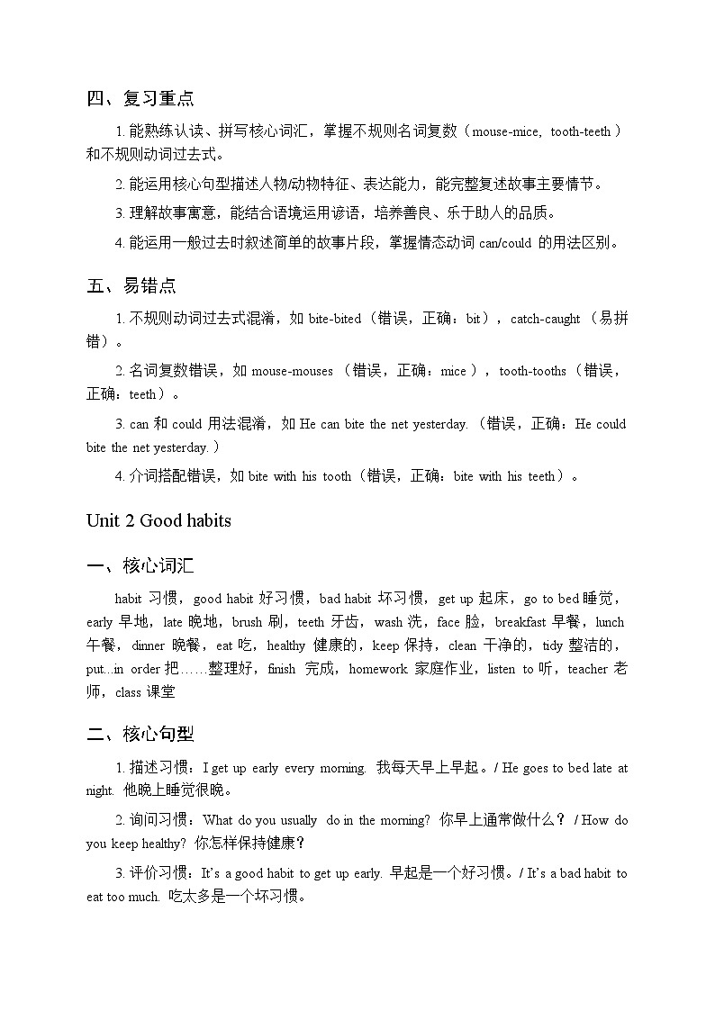2026春译林版（三起）小学英语六年级下册（全册）各单元知识点复习要点梳理第2页