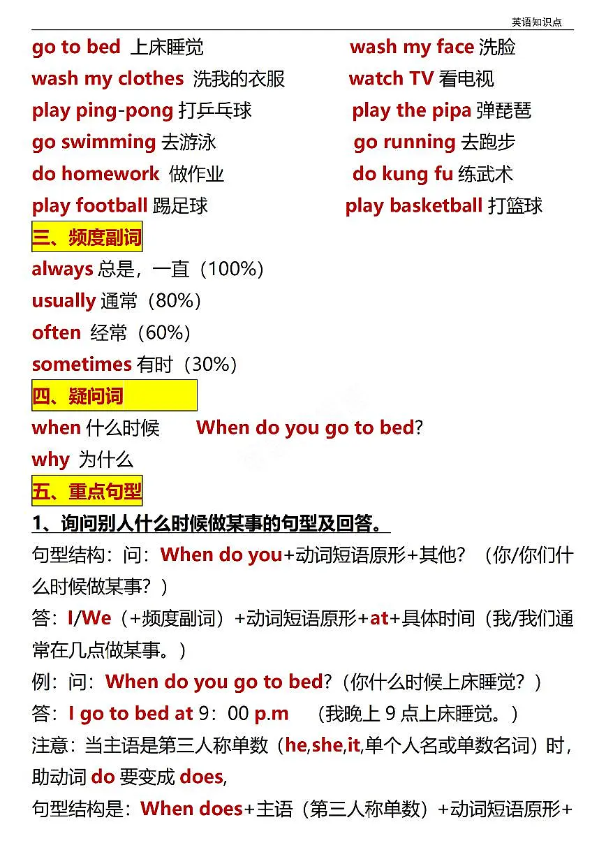 五年级（下）人教版PEP（2024）英语知识点归纳《人教版》学案第2页