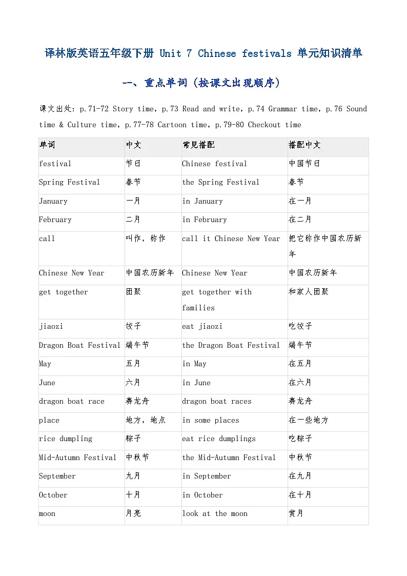 译林版英语五年级下册 Unit 7 Chinese festivals 单元知识清单（知识清单）第1页
