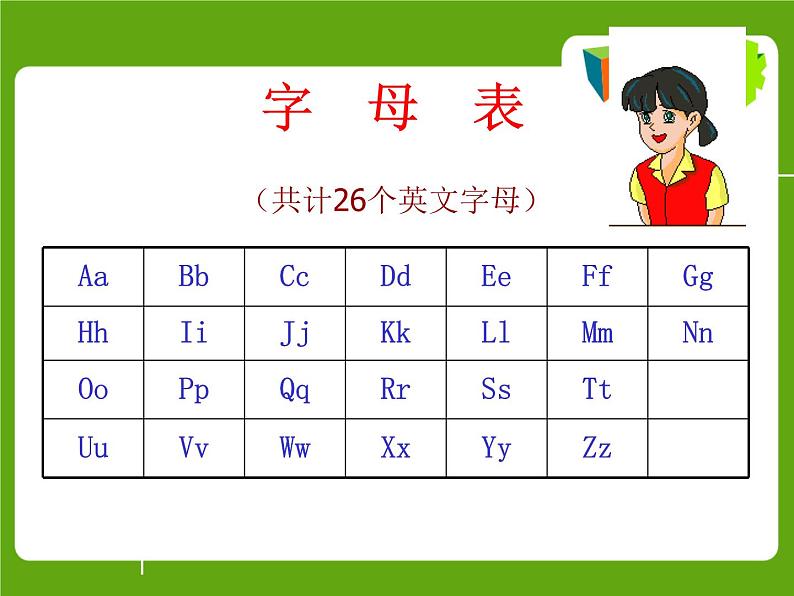 26个英语字母教学课件02