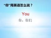 Module 1《Unit 2 How are you》课件