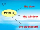 Module 3《Unit 2 Point to the window》课件3