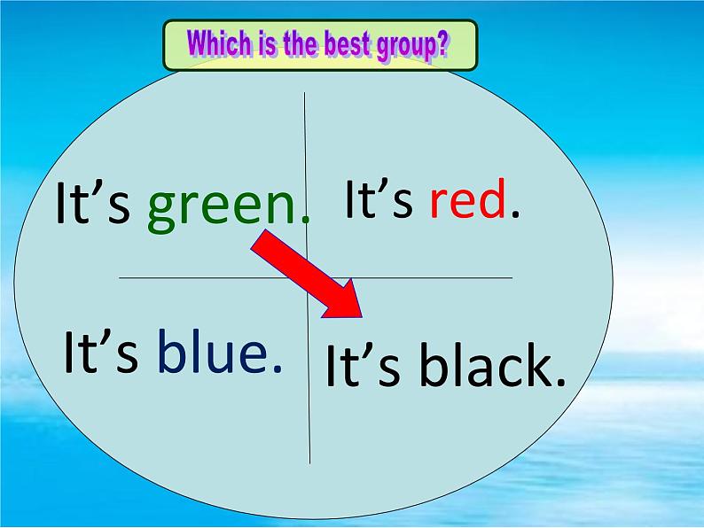 Module 4《Unit 2 It’s a red dog》课件3第4页