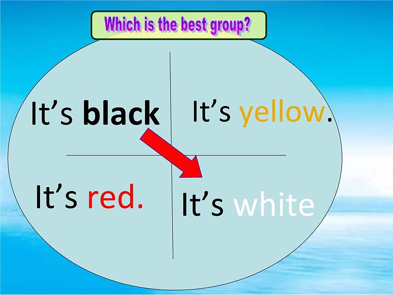 Module 4《Unit 2 It’s a red dog》课件3第5页