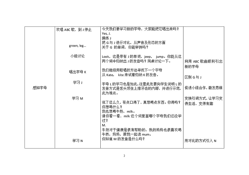 三年级上册英语教案Unit 4 We love animals （Lesson 3）人教（PEP）（2014秋）第2页