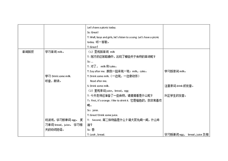 三年级上册英语教案Unit 5 Let’s eat! （Lesson 2）人教（PEP）（2014秋）第2页