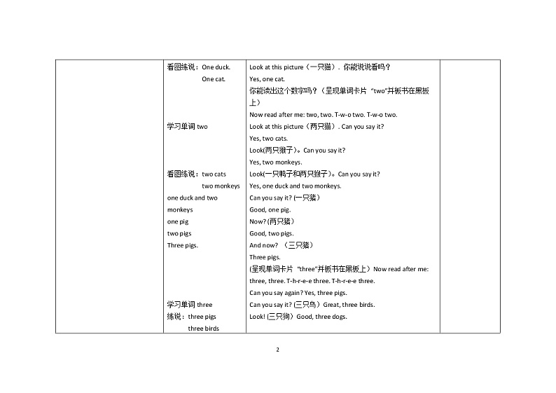 三年级上册英语教案Unit 6 Happy birthday! （Lesson 2）人教（PEP）（2014秋）第2页