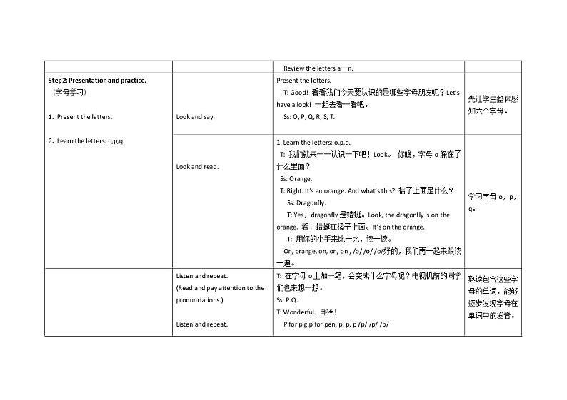 三年级上册英语教案Unit Five Let’s eat! （Lesson 3）人教（PEP）（2014秋）02