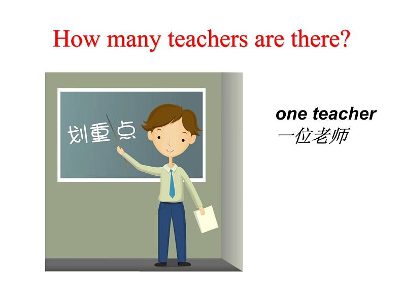 Unit 4 Numbers Lesson 3 课件03