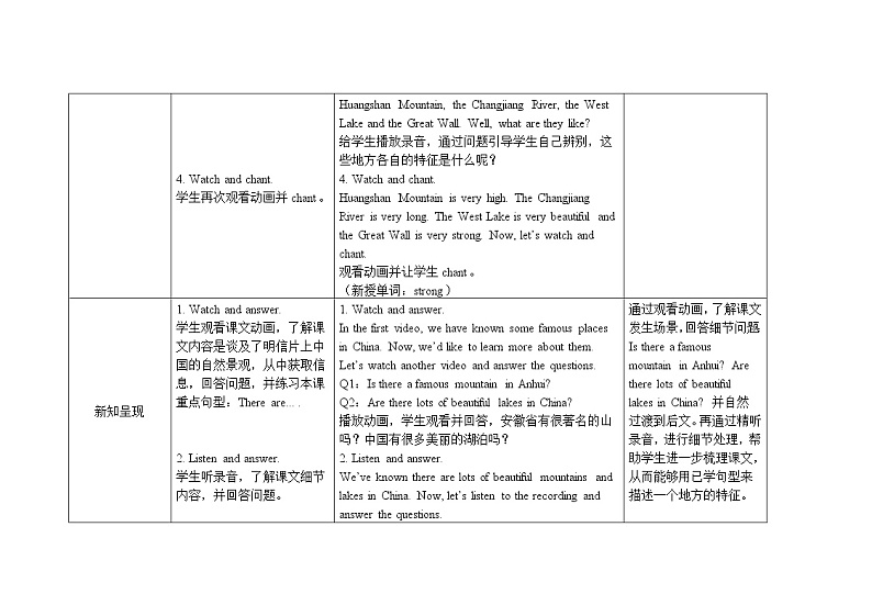六年级上册英语教案Module 2 Unit 2 There are lots of beautiful lakes in China外研社（三起）02