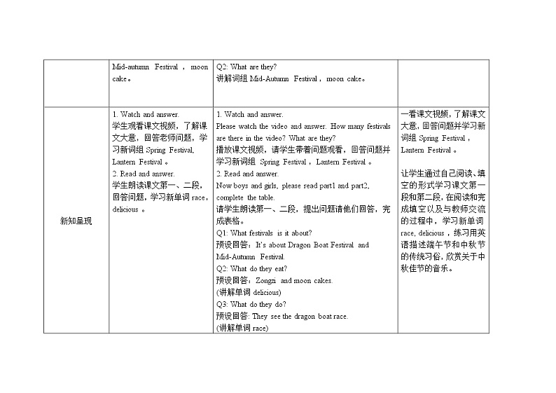 六年级上册英语教案Module4 Unit2 Our favourtie festival is the Spring Festival外研社（三起）02
