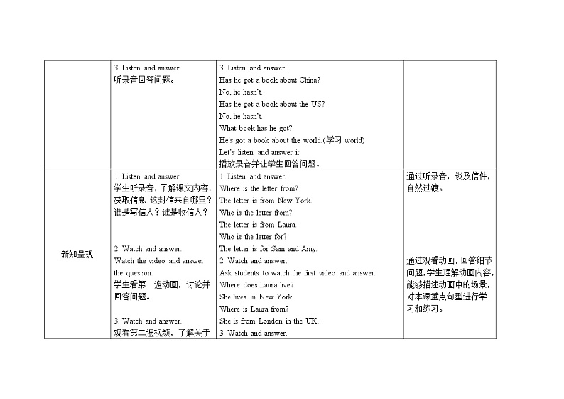 六年级上册英语教案Module 6 Unit 1 You’ve got a letter from New York外研社（三起）02