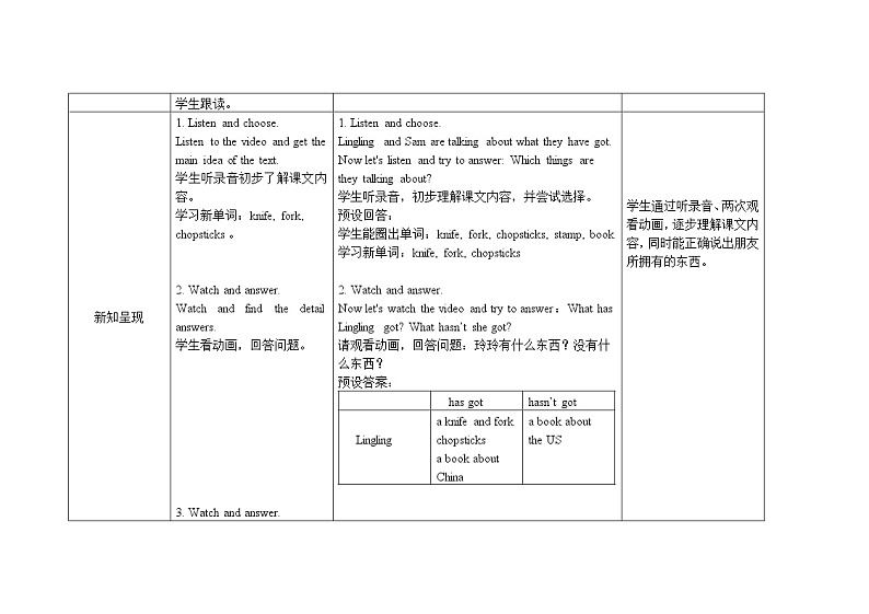 六年级上册英语教案Module 6 Unit 2 I’ve got a stamp from China外研社（三起）02