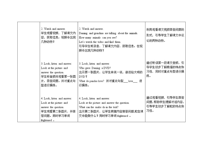 六年级上册英语教案Module 7 Unit 1I don’t believe it外研社（三起）02