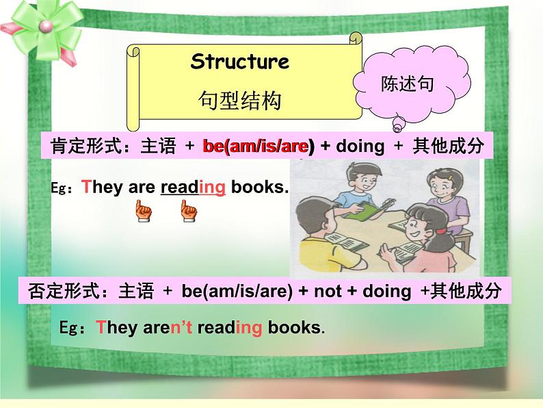 微课件—现在进行时(小学英语)第3页