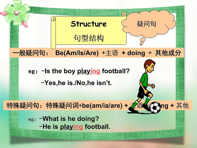 微课件—现在进行时(小学英语)第4页