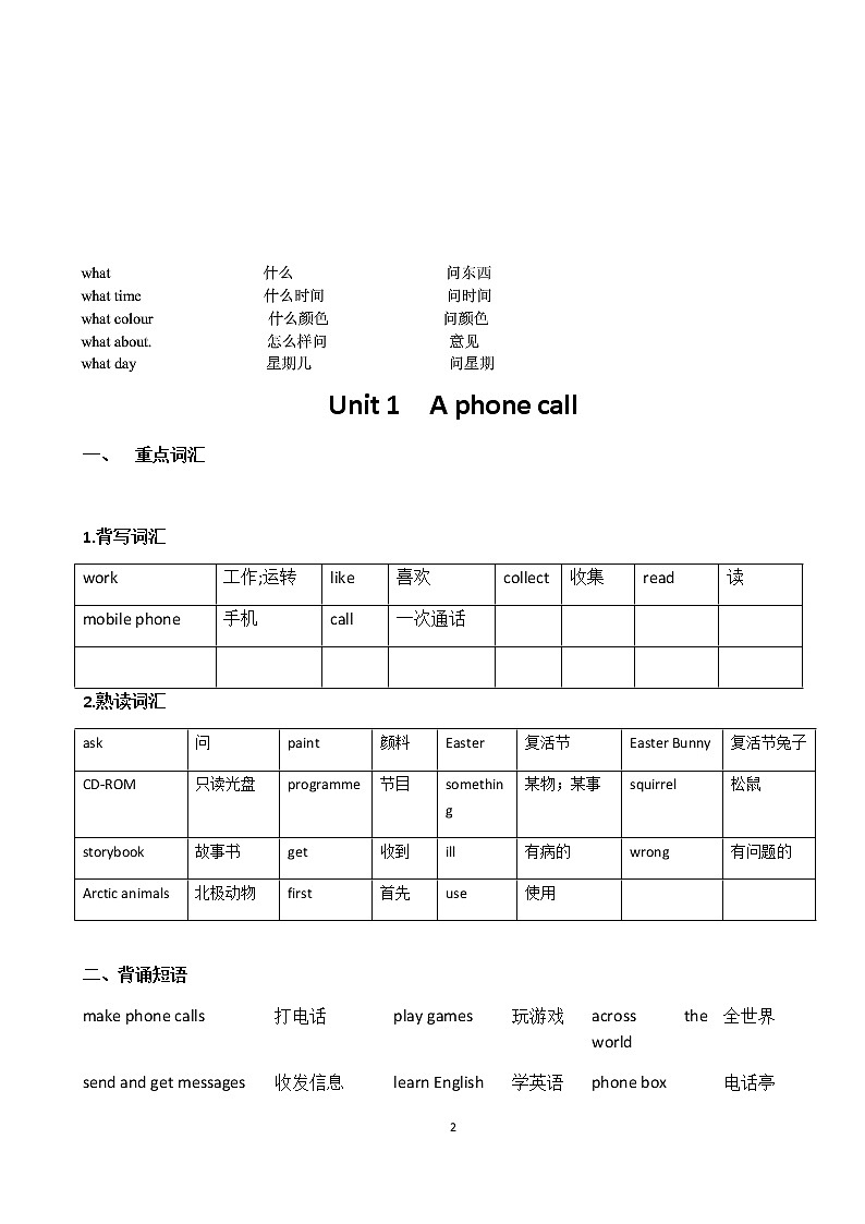 Join-in-五年级下册重点第2页