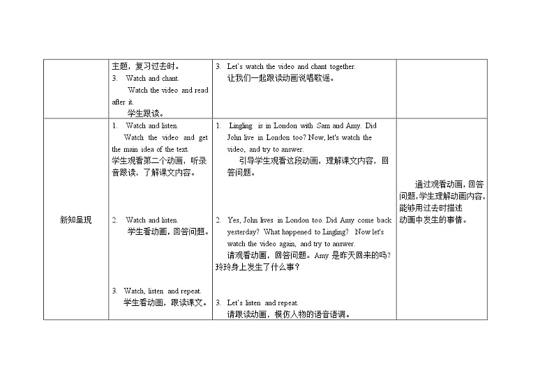 五年级上册英语教案Module 1 Unit 1 Did you come back yesterday外研社（三起）第2页