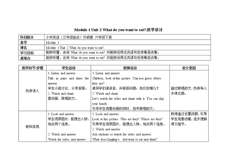 六年级下册英语教案 Module 1 Unit 2 What do you want to eat 外研社（三起）01