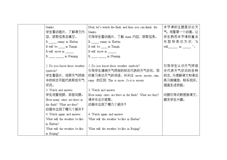 六年级下册英语教案 Module 2 Unit 2 It will snow in Harbin 外研社（三起）02
