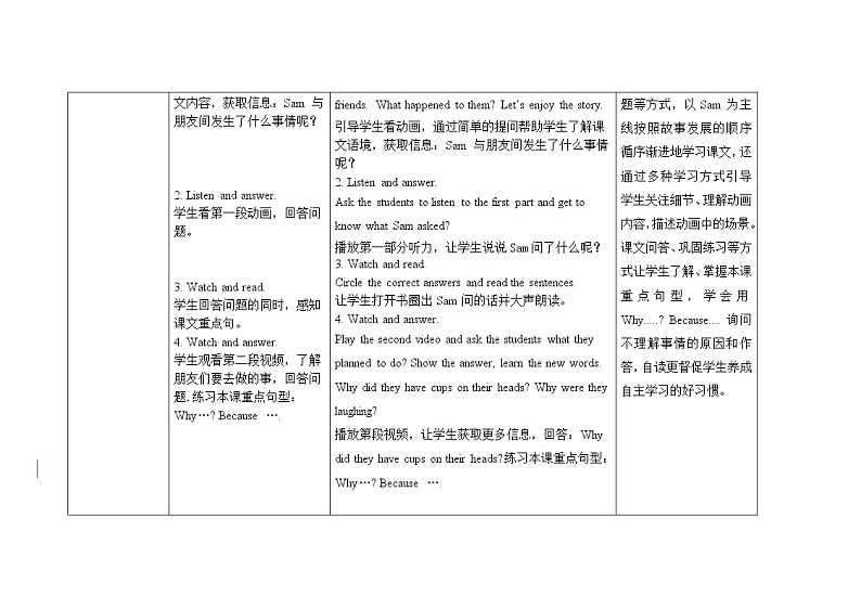 六年级下册英语教案 Module 8 Unit 1 Why do you have cups on your heads 外研社（三起）02
