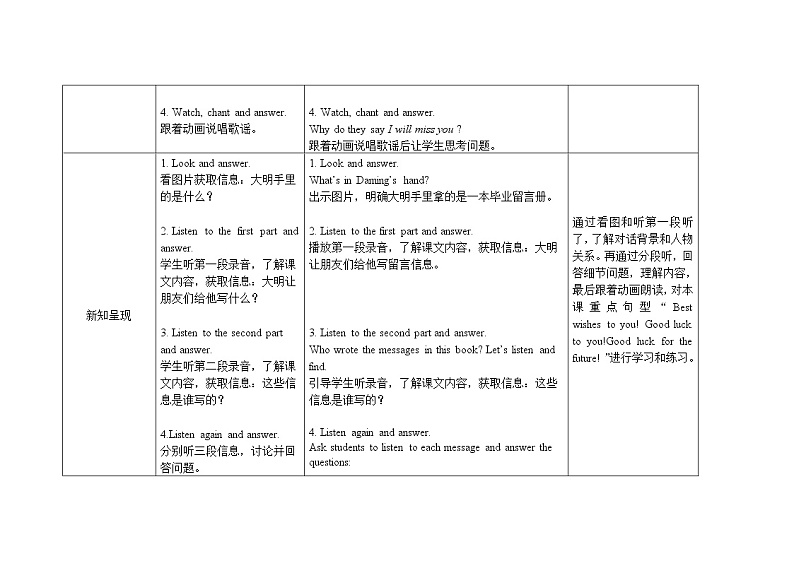 六年级下册英语教案Module 9 Unit 1 Best wishes to you外研社（三起）02