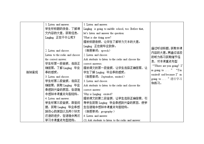 六年级下册英语教案Module 10 Unit 1 We’re going to different schools外研社（三起）02