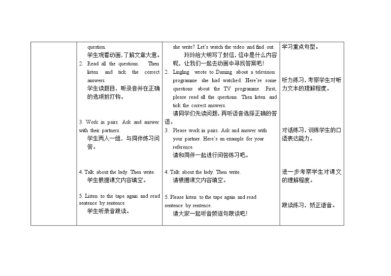 五年级下册英语教案Module 1 Unit 2 She didn’t have a television外研社（三起）02