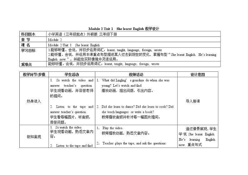 五年级下册英语教案Module 2 Unit 1  She learnt English外研社（三起）01