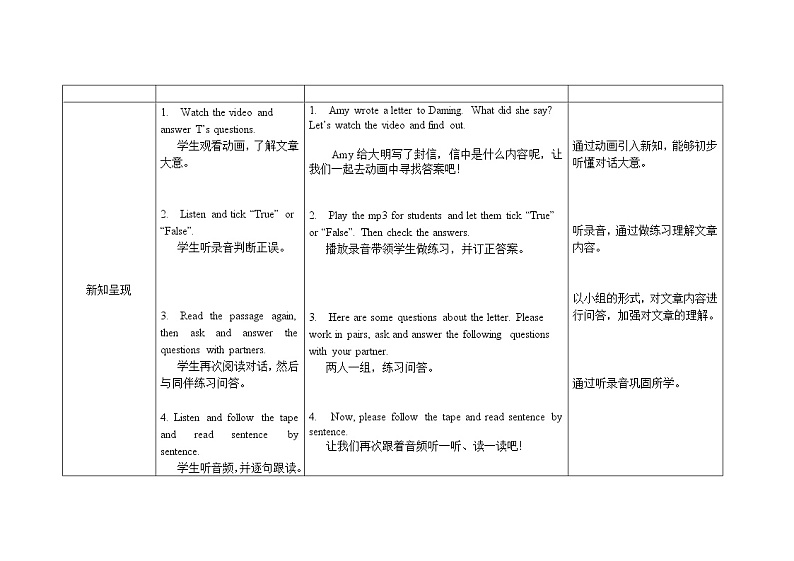 五年级下册英语教案Module 3 Unit 2 Sam ate four hamburgers外研社（三起）第2页