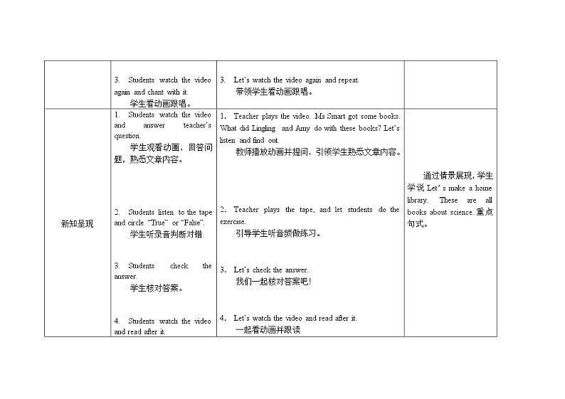 五年级下册英语教案Module 4 Unit 1  Let’s make a home library外研社（三起）02