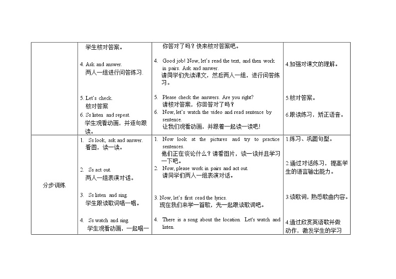 五年级下册英语教案Module 6 Unit 2 She visited the Tianchi Lake外研社（三起）02